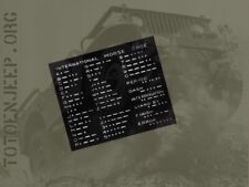 label plaque plaquette KEY