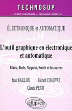 L'outil graphique en