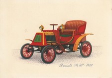 Carte postale AUTOMOBILE
