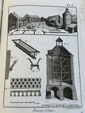 Recueil Planches Jardinage & Encyclopédie Panckoucke 1802 & Agasse 54 Planches