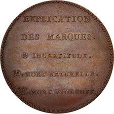 France, Medal, Explication des