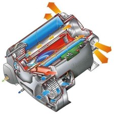 Truma Combi 6 Chauffage avec