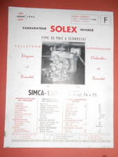 CARBURATEUR SOLEX 32  PBIC à