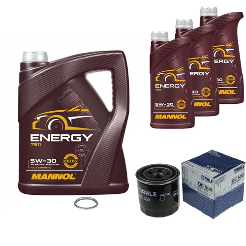 Inspection set energy - set,