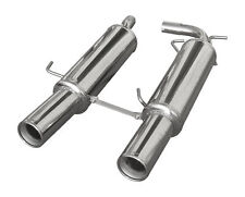 Terminal Inoxcar Renault Clio