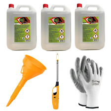 Bioéthanol Combustible