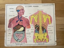 lot de 10 anciennes affiches