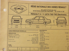 Fiche technique automobile RENAULT 9 / 11 GTX.TXE.TXE Electronic