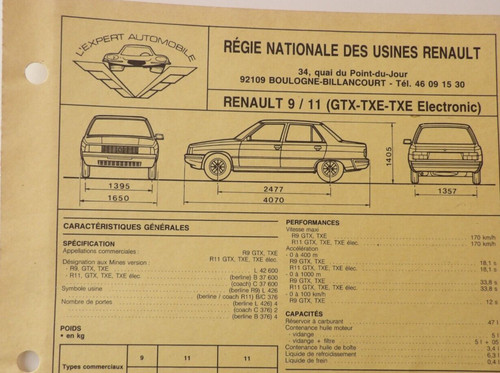 Fiche technique automobile