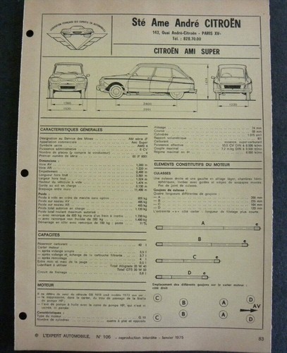 Fiche technique automobile