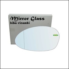 Vitre Miroir Nu Adhésif