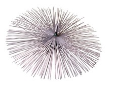 Aqbau® Balai De Cheminée M12