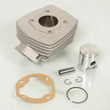 Cylindre Doppler pour