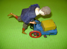 JOUET MECANIQUE ANCIEN EN TOLE