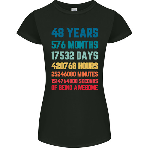 48th birthday year old - 48th, 48