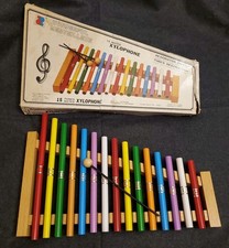 Vintage 1980s WONDERFUL