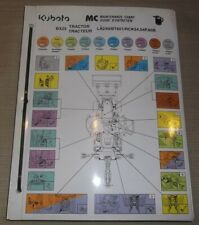 Kubota BX25 Tracteur Service