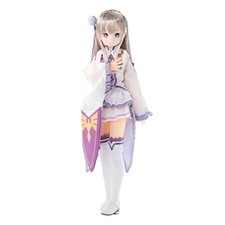 Azone International échelle