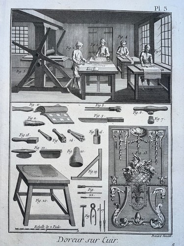 Doreur sur cuir - sur, encyclopedie