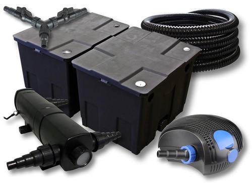 Ttsunsun kit filtre - kit,