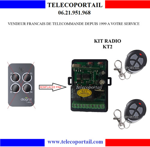 Telecommande kit radio - kit,