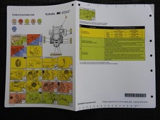 2014-20 Kubota Z122E Z121S Z125E Z125S Zero-Turn Tondeuse Tracteur Maintenance