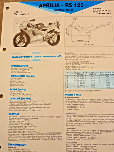 Aprilia 125 1998 - , fiche