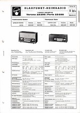 Manuel De Service Pour