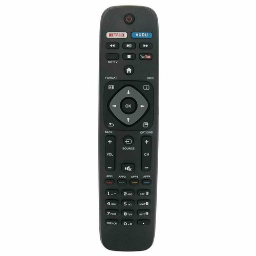 Replacement remote control for - control,