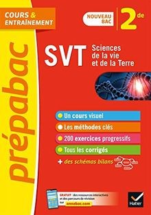 Prépabac svt 2de nouveau - svt, 2de: