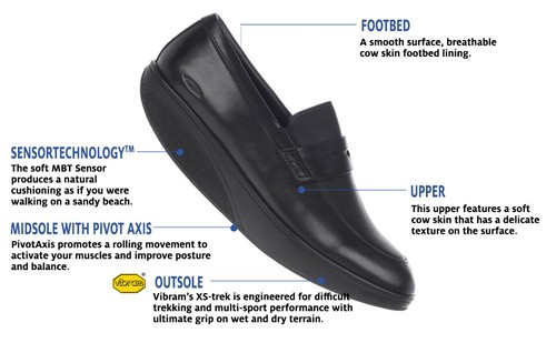 Chaussures habillées homme - habillées,