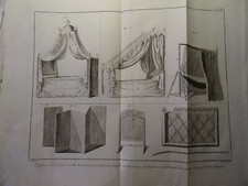 GRAVURE XVIII° ARCHITECTURE