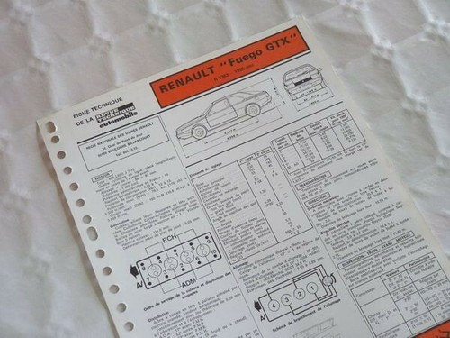Fiche technique renault fuego - renault,