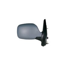 Rétroviseur électrique droit