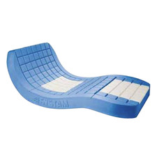SystAm Matelas anti-escarres