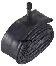 Chambre à Air SHOP’N JOGG