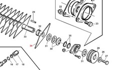 Lame À Couteau ORIGINALE GIANNI FERRARI Tracteur PLAY GREEN