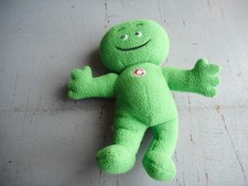 Peluche Cetelem doudou Mascotte Cetelem 22 cm