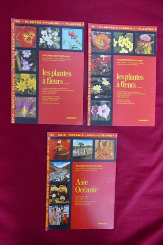 Documentation scolaire les - documentation,