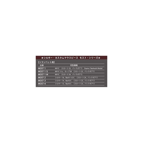 Embout buccal trompette - buccal, de