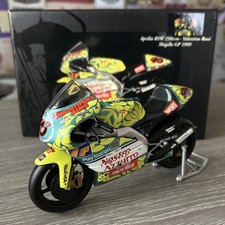 DÉFAUTS Minichamps 1/12