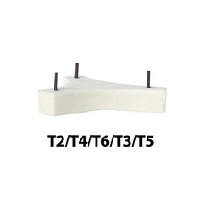 Support de four résistant aux