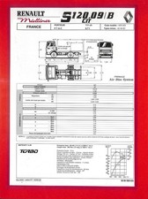 RENAULT MIDLINER S 120 SP . 09