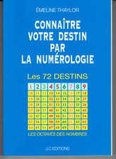 CONNAÎTRE VOTRE DESTIN PAR LA