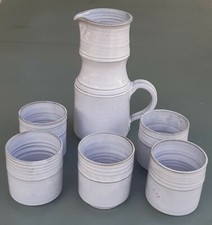 Roger COLLET (1933-2008)