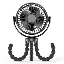 Ventilateurs de