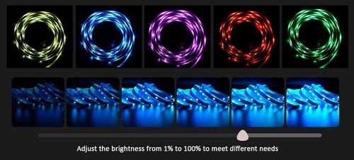 Bande lumineuse led rgb - bande,