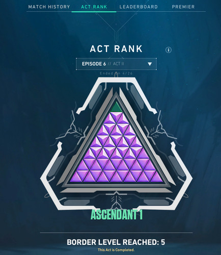 Compte riot game valorant - riot,