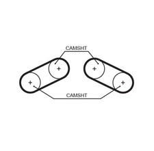 KIT DE DISTRIBUTION LAND ROVER