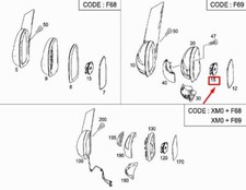 Moteur électrique de